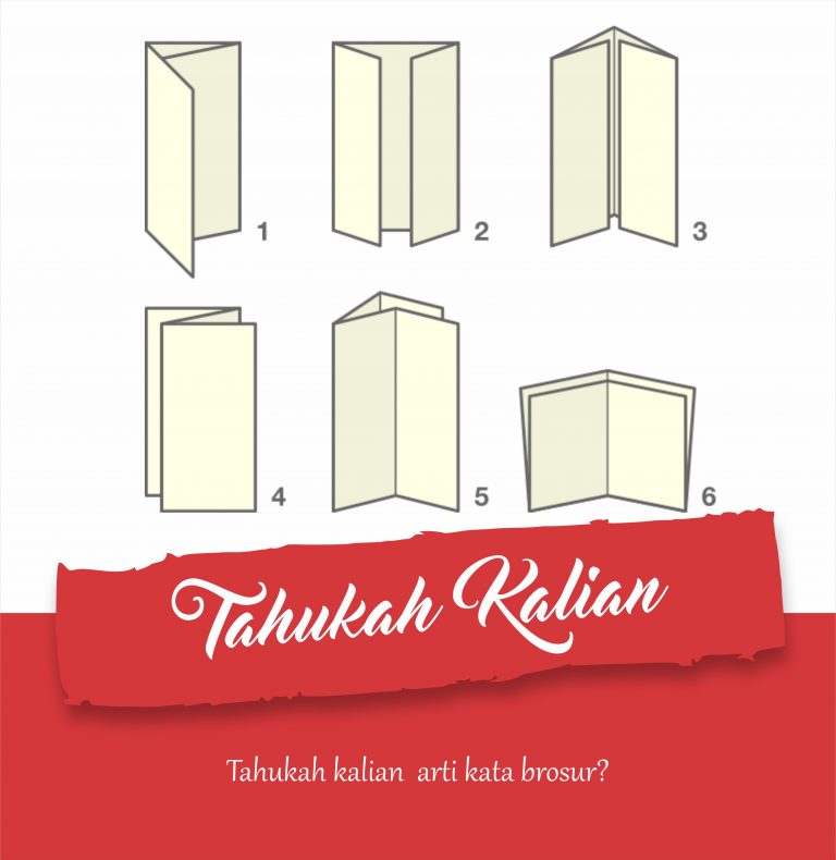 Tahukah Kalian Arti Kata Brosur Itu Apa?