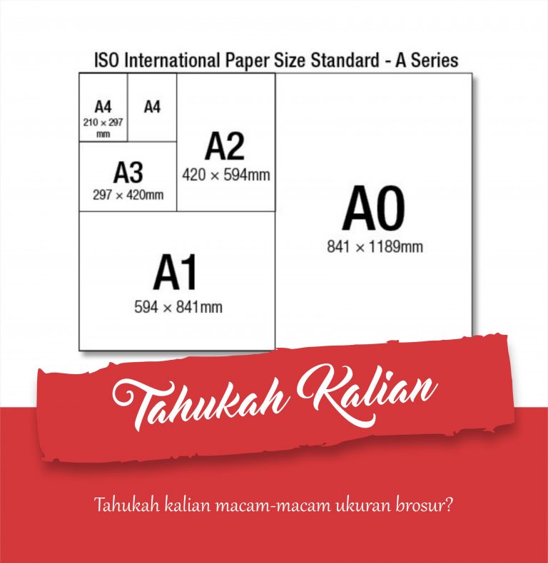 Macam – Macam Ukuran Brosur