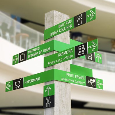Signage Jogja